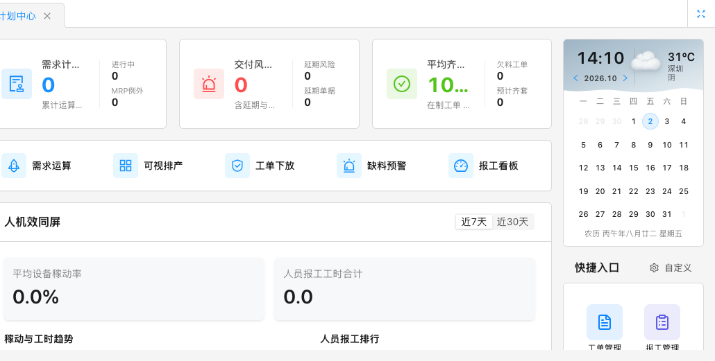 计划中心：需求计划进度、交付风险、平均齐套率，以及需求运算、可视排产、工单下发、缺料预警、报工看板入口
