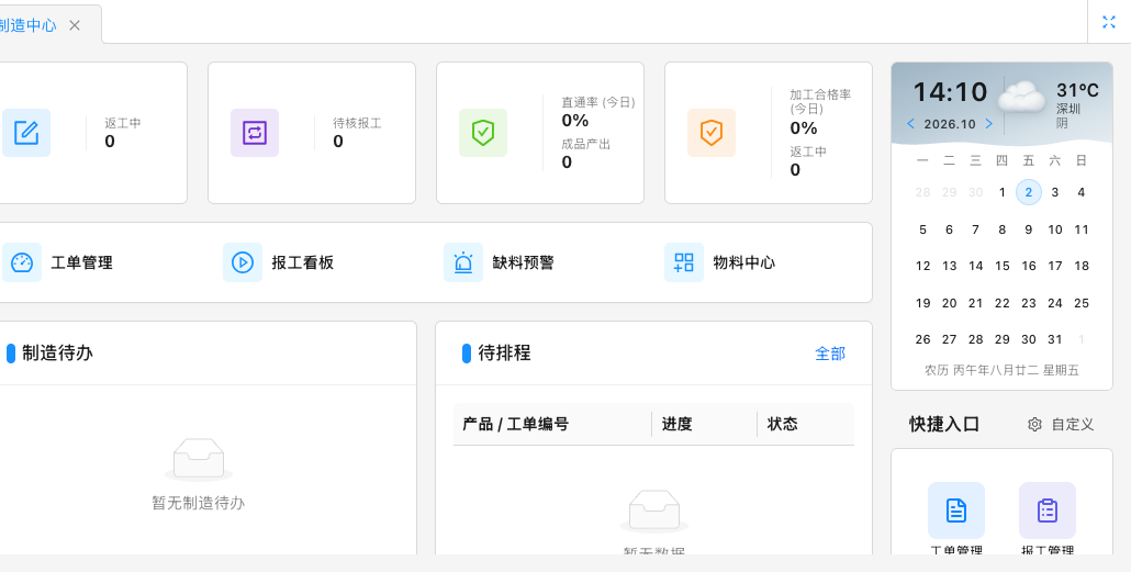 制造中心：返工中、待核报工、直通率、加工合格率与工单管理、报工看板、缺料预警、物料中心入口