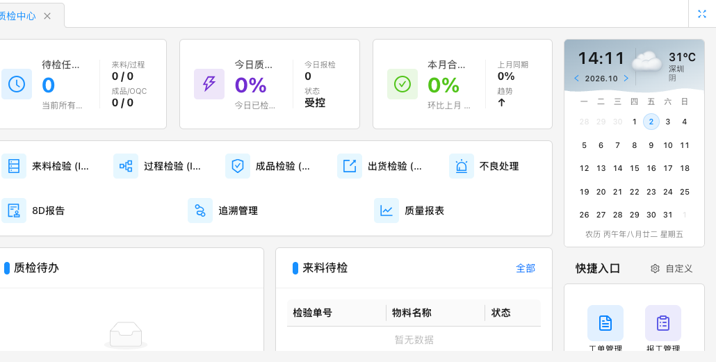 质检中心：来料检验、过程检验、成品检验、出货检验、不良处理、8D 报告、追溯管理与质量报表
